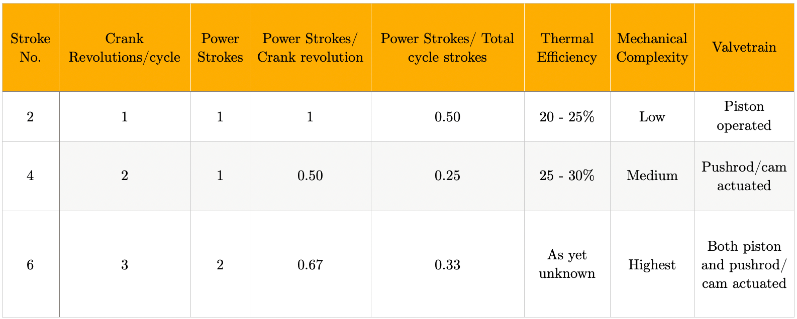 The Protectors of Petrol